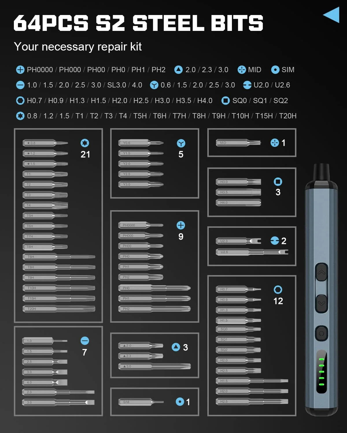 Screwdriver Kit